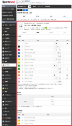 パソコン版の表示イメージ