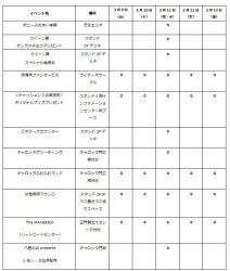 第11回本場開催日イベント情報