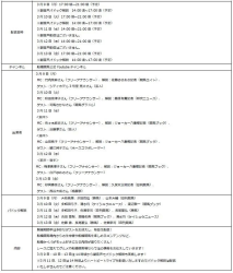 船橋ハートビートライブスケジュール