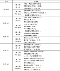 ウマきゅん出演者一覧