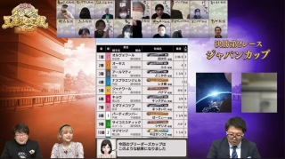 第2レース ジャパンカップの結果