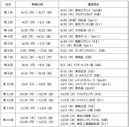 2026年東京シティ競馬開催日程